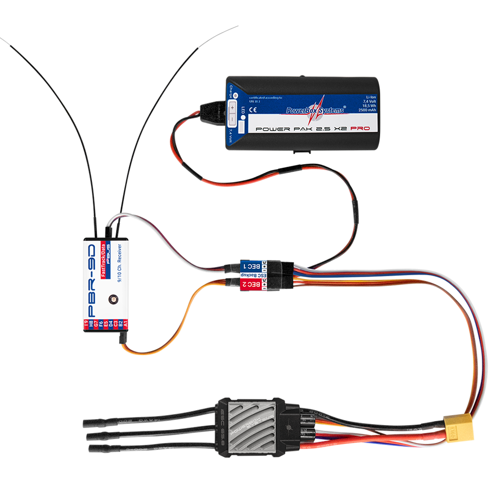 JTL:210918:esc-backup._WOM7FVGvV1K8vR6FCYMqA