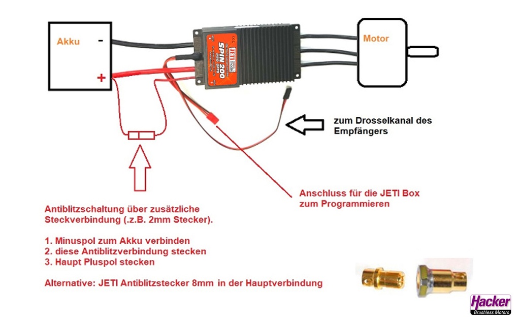 JTL:59294:SPIN-200-Pro-OPTO-52007010_b_1