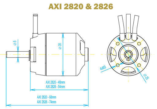 JTL:451:d-AXI2820