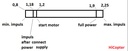 JTL:441:hicopter_impuls