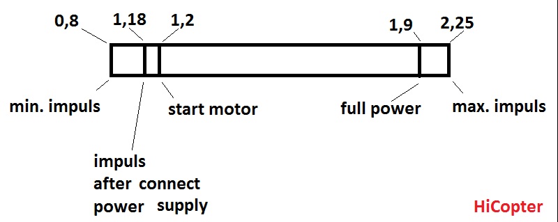 JTL:441:hicopter_impuls