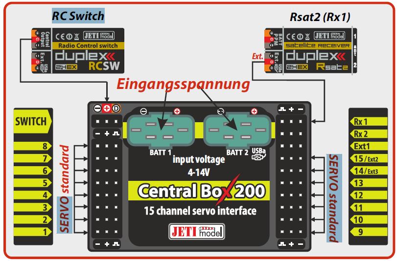 JTL:3057:rcsw_CB