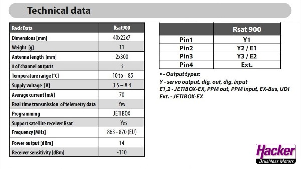 JTL:59681:JETI-Duplex-Empfaenger-Rsat-900-80001250_b_5