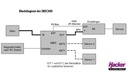 JTL:59204:JETImodel-SBEC-30-D-22985499_b_3