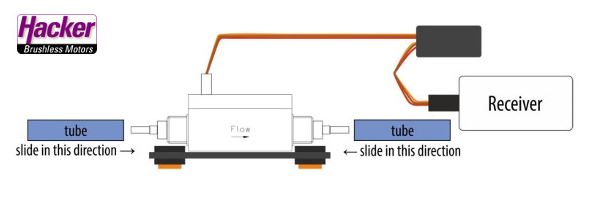JTL:59664:DUPLEX-2-4EX-MFlow2-Gas-800-80001325_b_1