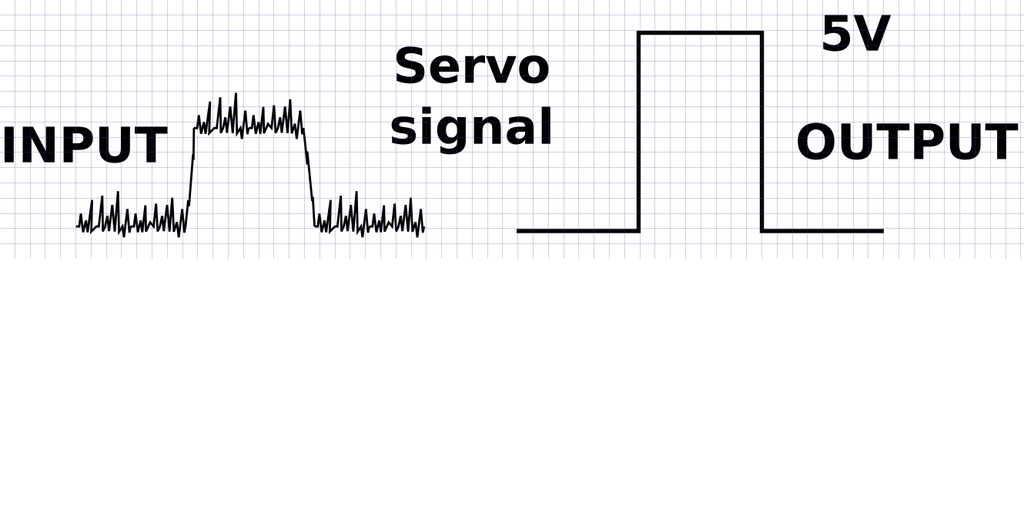 JTL:42631:signal