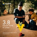 JTL:209278:VARTA-56703B_P46