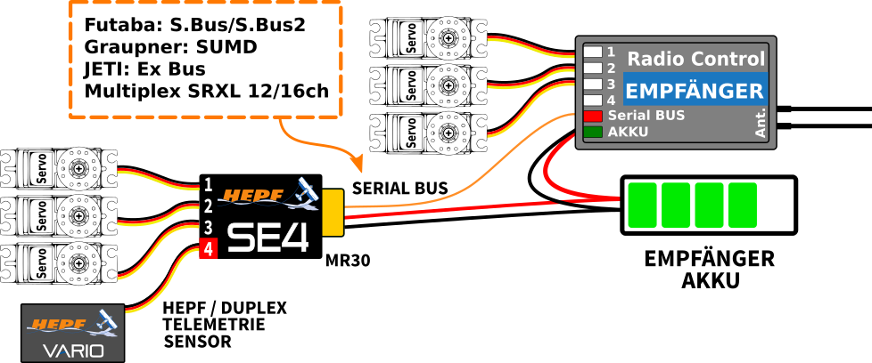 JTL:26215:High Power Installation