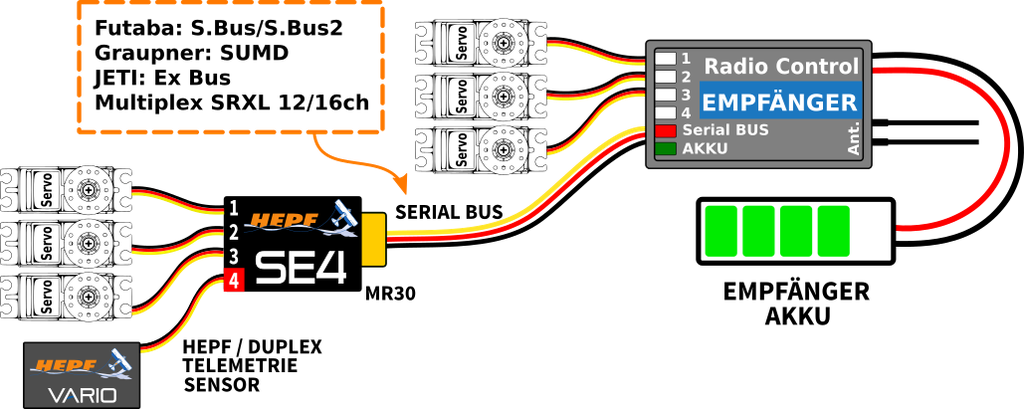 JTL:26220:Basic-Installation