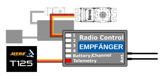JTL:30551:T125-JETI Box Connection