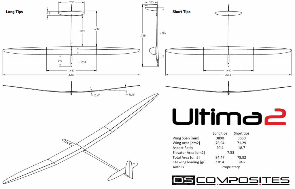 JTL:26333:Ultima-2-per-25-7-2019-1024x656
