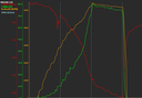 JTL:51994:5040KV375KV6SRFM18,5x12
