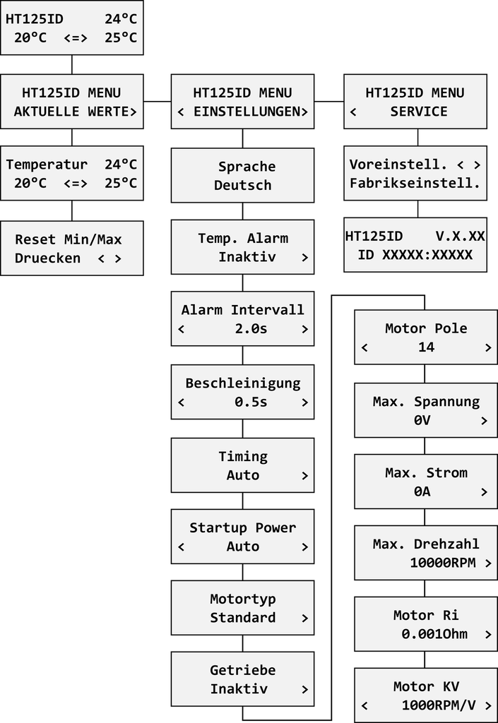 JTL:43574:JETIBOX_DE