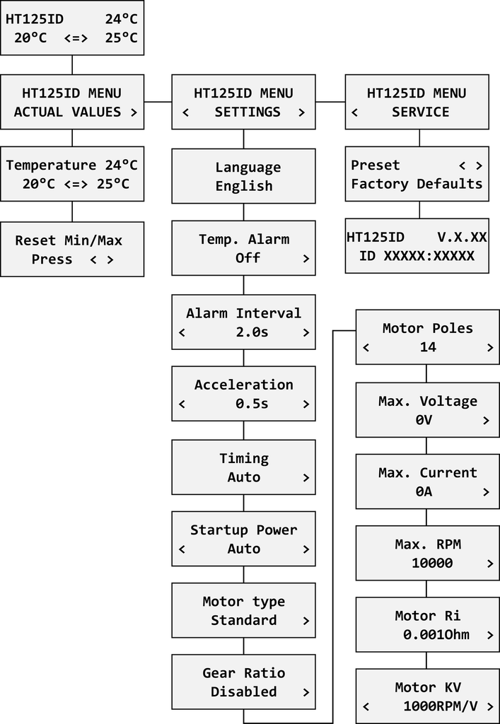 JTL:43576:JETIBOX_EN