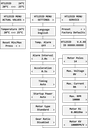 JTL:43576:JETIBOX_EN