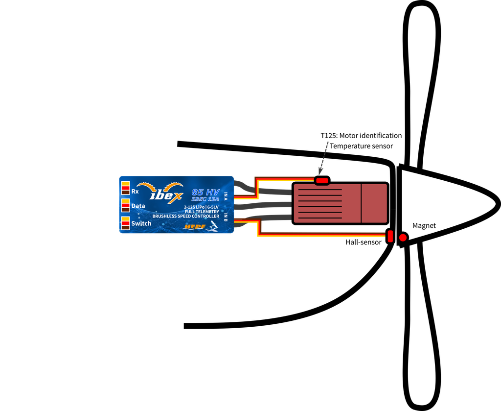JTL:54644:ESC_POSITION