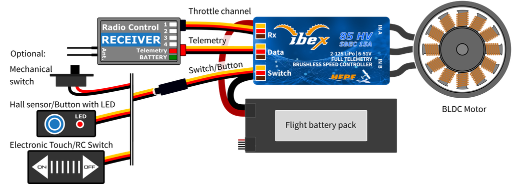 JTL:61963:ESC_CONNECTION