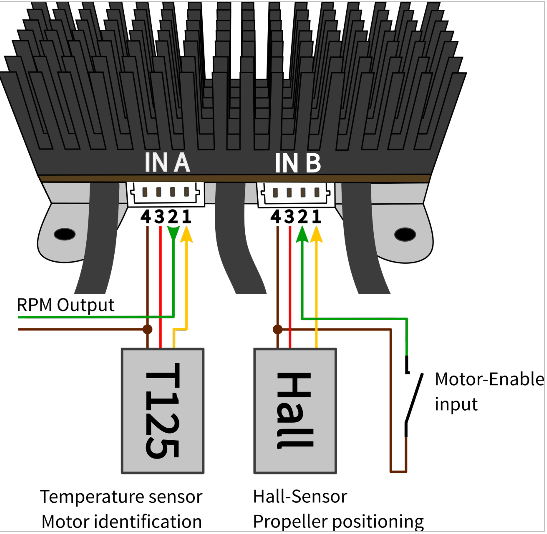JTL:55176:pinout