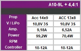JTL:56952:A10-9L-kv1700-4-4-1-97104409_b_3