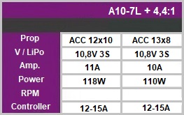 JTL:56959:A10-7L-kv2200-4-4-1-97104407_b_2