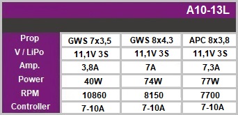 JTL:56964:A10-13L-kv1300-97100010_b_2