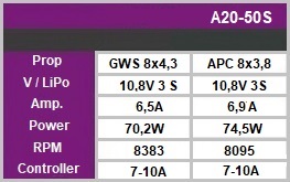 JTL:57030:A20-50-S-EVO-kv1088-97800001_b_2