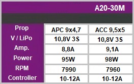 JTL:57040:A20-30-M-EVO-kv980-97800005_b_2