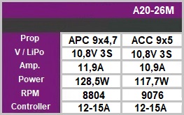 JTL:57043:A20-26-M-EVO-kv1130-97800003_b_2