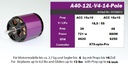 JTL:57153:A40-12L-V4-14-Pole-kv410-33726615_b_2