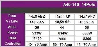 JTL:57156:A40-14S-V4-14-Pole-kv530-33726609_b_2