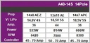 JTL:57156:A40-14S-V4-14-Pole-kv530-33726609_b_2