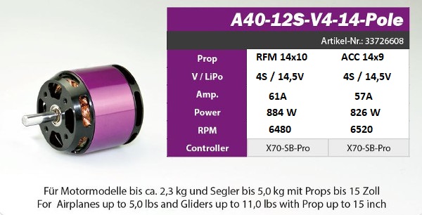 JTL:57159:A40-12S-V4-14-Pole-kv610-33726608_b_2