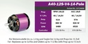JTL:57159:A40-12S-V4-14-Pole-kv610-33726608_b_2