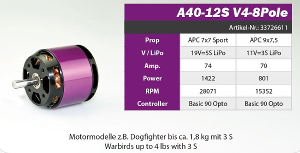 JTL:57165:A40-12S-V4-8-Pole-kv1350-33726611_b_2