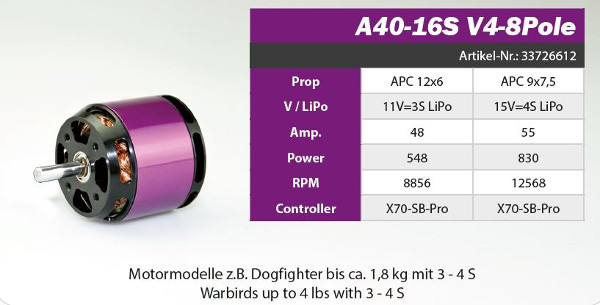 JTL:57183:A40-16S-V4-8-Pole-kv1000-33726612_b_2