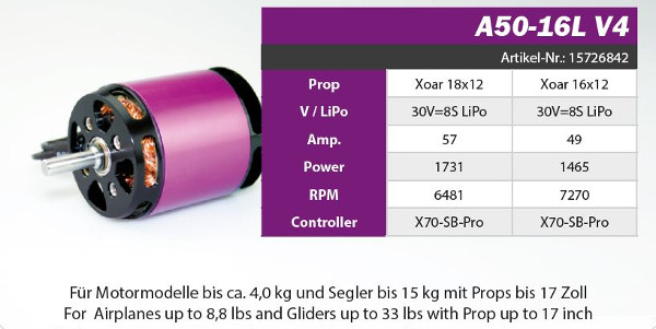 JTL:57218:A50-16-L-V4-kv265-15726842_b_1