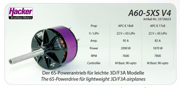 JTL:57287:A60-5XS-V4-28-Pole-kv420-33726633_b_1