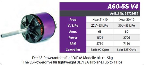 JTL:57288:A60-5S-V4-28-Pole-kv295-33726632_b_1
