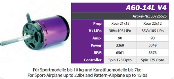JTL:57297:A60-14-L-V4-kv192-33726625_b_1
