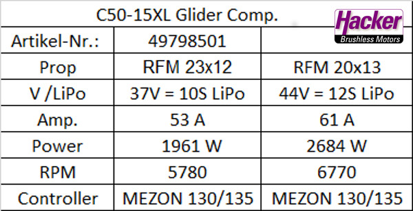 JTL:57339:C50-15-XL-6-7-1-Glider-Competition-49798501_b_2
