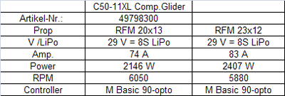 JTL:57342:C50-11-XL-6-7-1-Glider-Competition-49798300_b_2