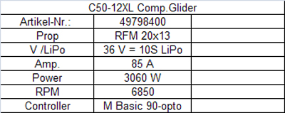 JTL:57344:C50-12-XL-6-7-1-Glider-Competition-49798400_b_2