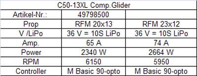 JTL:57345:C50-13-XL-6-7-1-Glider-Competition-49798500_b_2