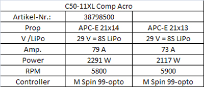 JTL:57348:C50-11-XL-Acro-6-7-1-Competition-38798500_b_2