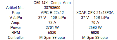 JTL:57349:C50-14-XL-Acro-6-7-1-Competition-38798600_b_2