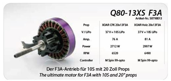 JTL:57395:Q80-13XS-kv225-Senstrol-F3A-38799013_b_3
