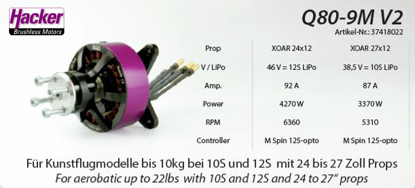 JTL:57408:Q80-9M-V2-kv160-37418022_b_5
