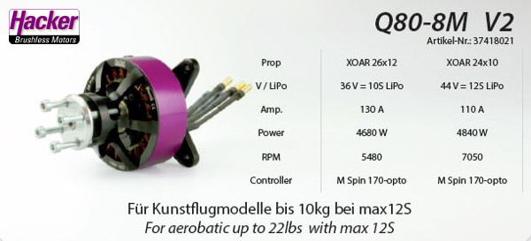 JTL:57409:Q80-8M-V2-kv180-37418021_b_5