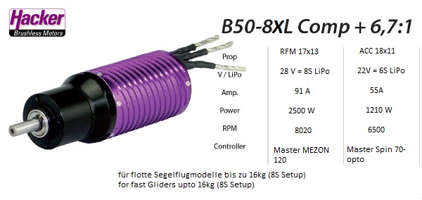 JTL:57620:B50-8XL-Competition-6-7-1-Kv-2020-10100909_b_2