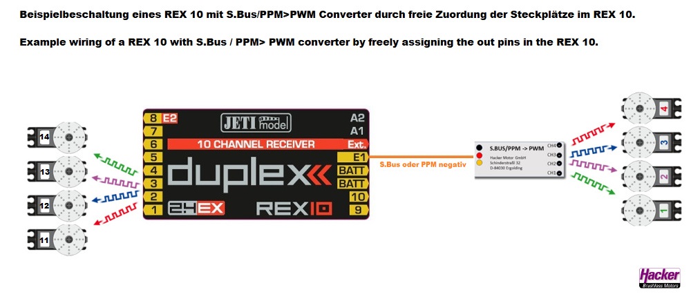 JTL:57685:S-BUS-PPM-PWM-Converter-CH1-4-29854845_b_2